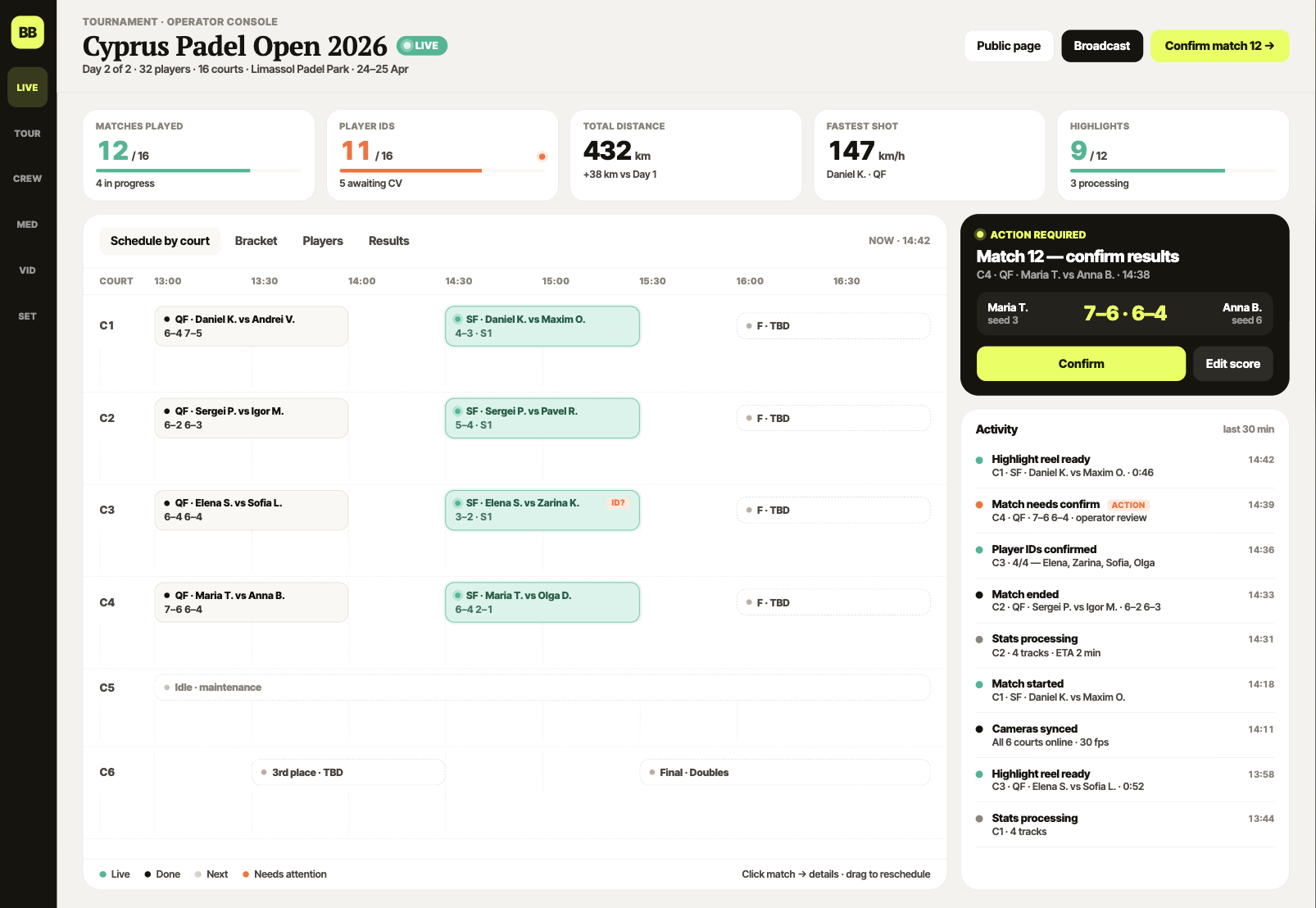 BallBall tournament operator console with schedule, match confirmation, and activity feed